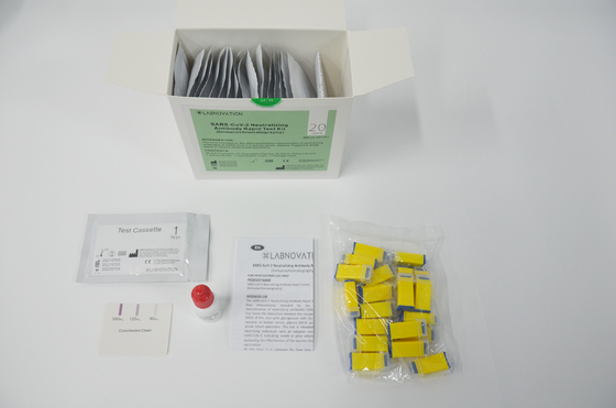 IVD Neutralizing Antibody Rapid Detection Kit Lateral Flow Test Kits For Travel