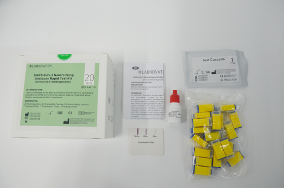 Professional Neutralizing Antibody Test Kit 20uL Whole Blood 10uL Serum Plasma