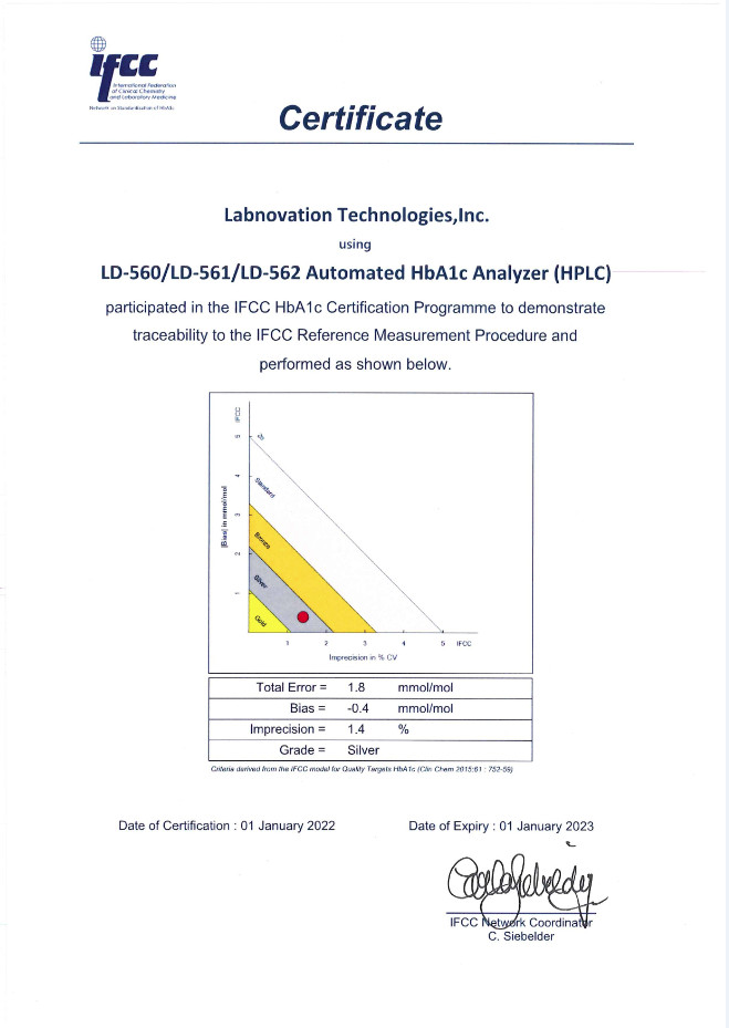 Fully Automated HbA1c Analyzer For Hba1c Test With 600T Reagent Kit